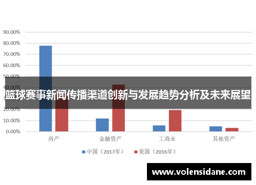 篮球赛事新闻传播渠道创新与发展趋势分析及未来展望